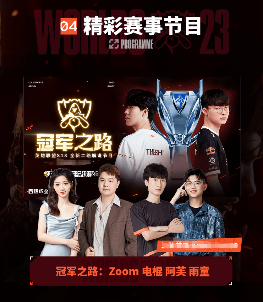 技成绩