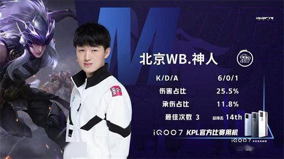 的激烈对决 的激烈对决