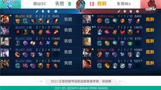 他用行动证 他用行动证