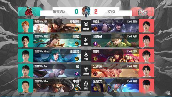 了比赛的胜 了比赛的胜