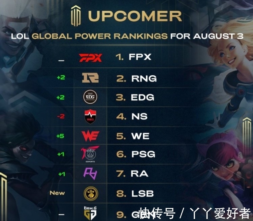 对于兄弟队 对于兄弟队