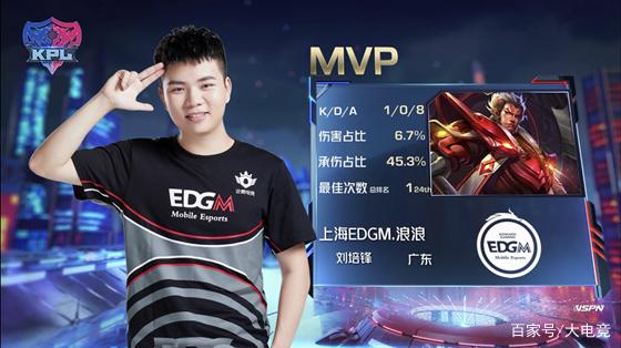 球节奏来追 球节奏来追