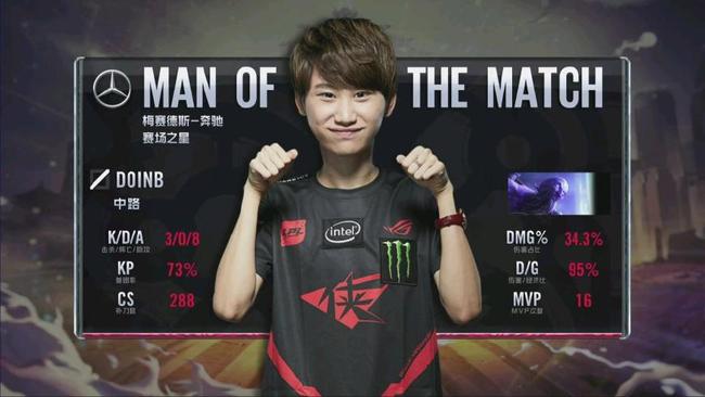 与工作记忆 与工作记忆