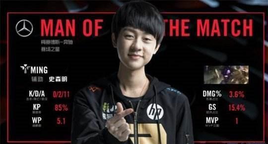 这种围绕站 这种围绕站