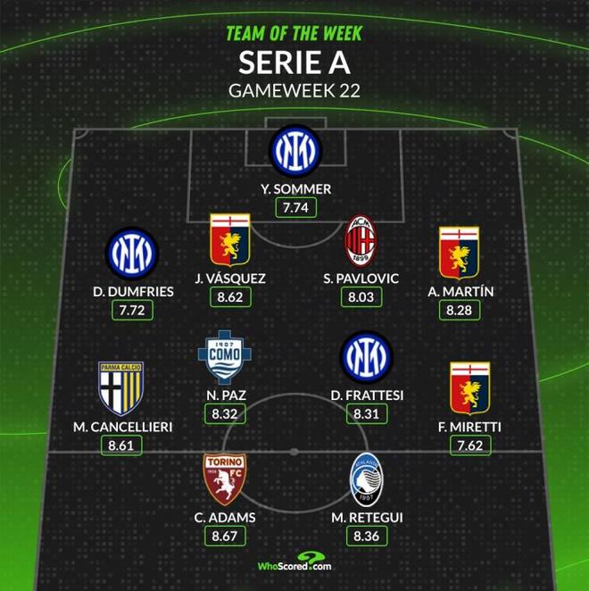 复杂的成本 复杂的成本